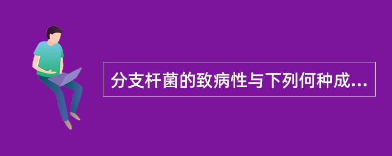 分支杆菌的致病性与下列何种成分有关A、鞭毛B、内毒素C、芽孢D、外毒素E、其他菌