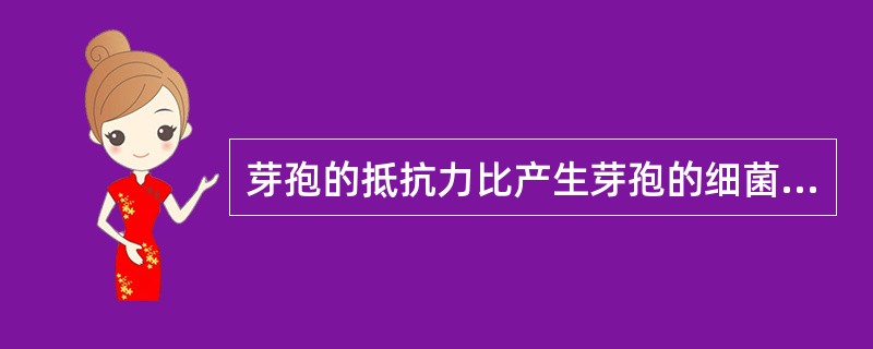 芽孢的抵抗力比产生芽孢的细菌( )。