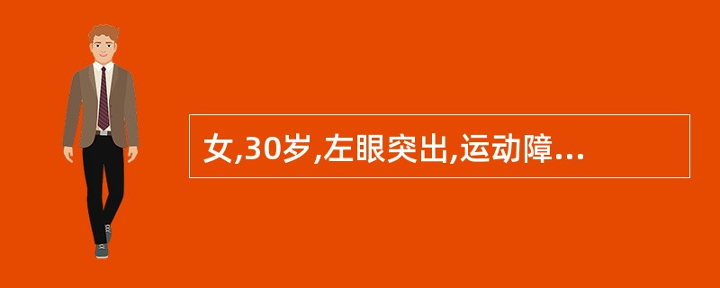 女,30岁,左眼突出,运动障碍。CT显示肌锥内外有软组织密度不规则块影,均匀增强