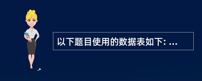 以下题目使用的数据表如下: 当前盘当前目录下在数据库:学院.dbc,其中有“教师