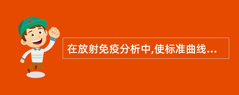 在放射免疫分析中,使标准曲线呈正比例双曲线,横坐标是测定物品标准浓度,纵坐标是