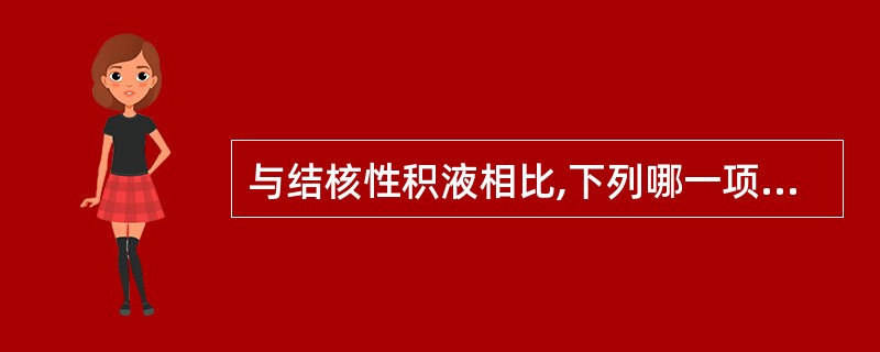 与结核性积液相比,下列哪一项不符合癌性积液的特点( )A、积液凝固较快B、LD较