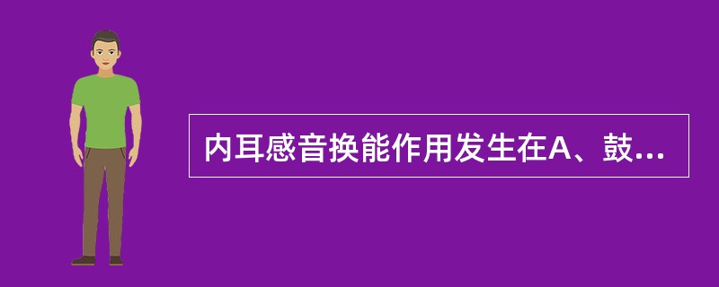 内耳感音换能作用发生在A、鼓膜B、前庭窗膜C、蜗窗膜D、前庭膜E、基膜