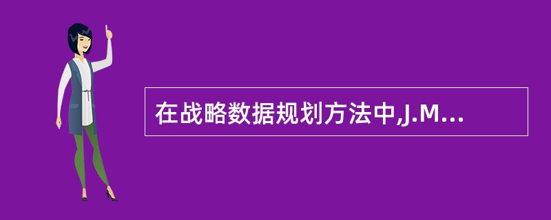 在战略数据规划方法中,J.Martin经常使用的一类简明、直观的图形工具,它就是