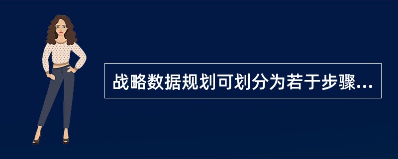 战略数据规划可划分为若于步骤来完成,以下各项内容Ⅰ.建立企业模型Ⅱ.确定研究边界