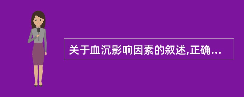 关于血沉影响因素的叙述,正确的是A、贫血对血沉无影响B、球形红细胞使血沉加快C、