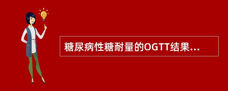 糖尿病性糖耐量的OGTT结果为( )。A、空腹血糖为6~7mmol£¯LB、口服