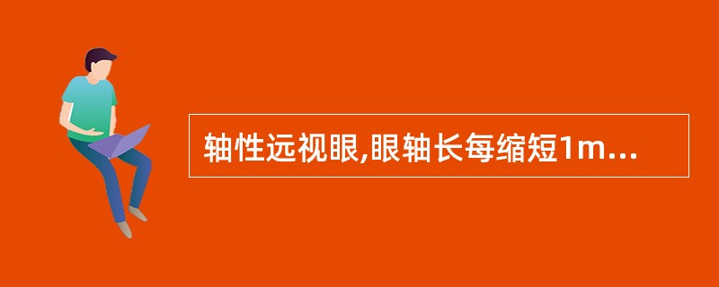 轴性远视眼,眼轴长每缩短1mm,矫正镜的顶焦度约需( )。