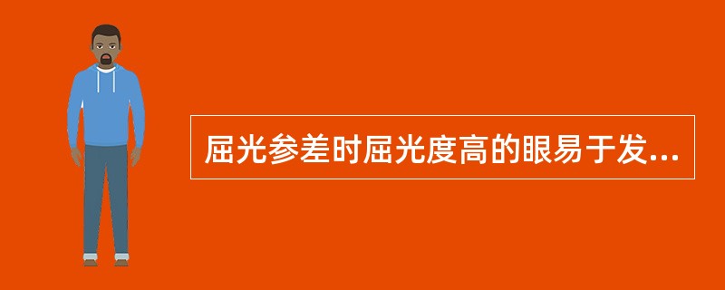 屈光参差时屈光度高的眼易于发生( )