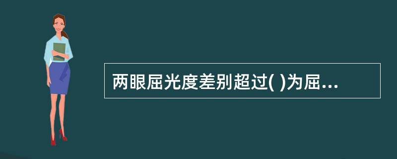 两眼屈光度差别超过( )为屈光参差的诊断依据