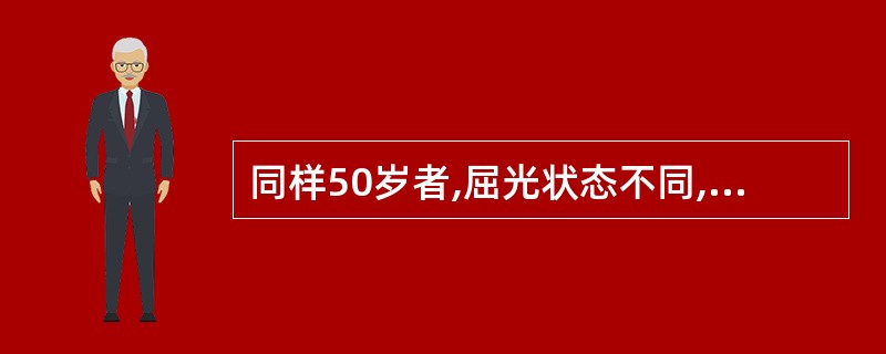 同样50岁者,屈光状态不同,所戴的近用镜不同。