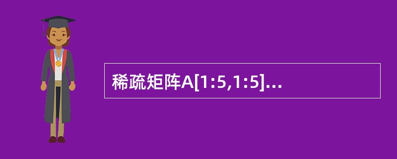 稀疏矩阵A[1:5,1:5]有5个非零元素,它的三元组是______的数组。