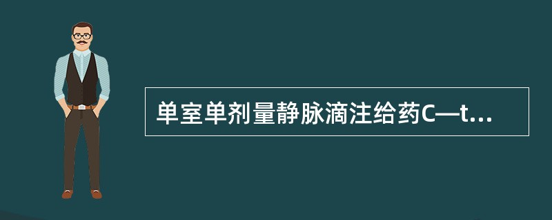 单室单剂量静脉滴注给药C—t关系式( )。