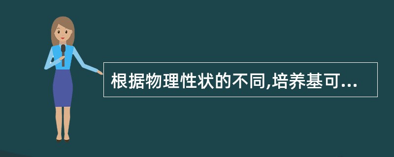 根据物理性状的不同,培养基可分为A、液体培养基B、半固体培养基C、固体培养基D、