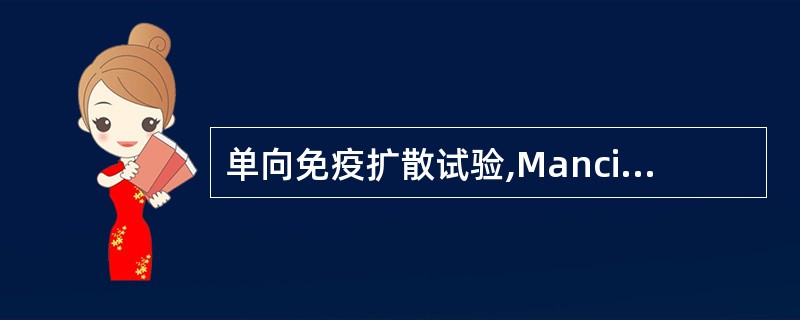 单向免疫扩散试验,Mancini出线适用于A、小分子抗原与短时间(48h)扩散的