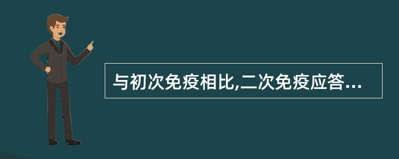 与初次免疫相比,二次免疫应答的突出特点是A、潜伏期长B、需Ag量大C、IgG类