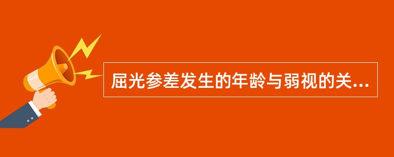 屈光参差发生的年龄与弱视的关系为()。