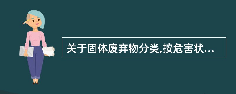 关于固体废弃物分类,按危害状况分类的是