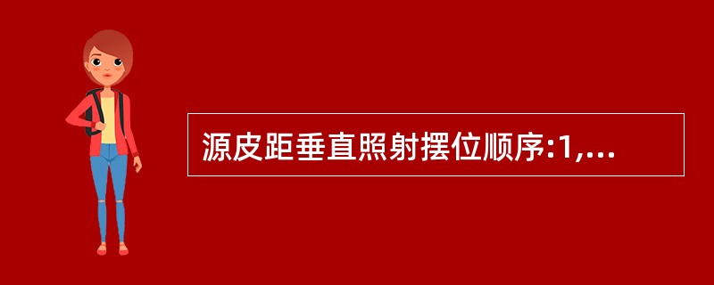 源皮距垂直照射摆位顺序:1,摆好体位2,检查机架角床转角3,对照射野4,对源皮距