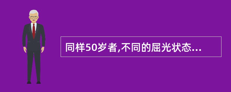 同样50岁者,不同的屈光状态,所戴的近用镜不同。