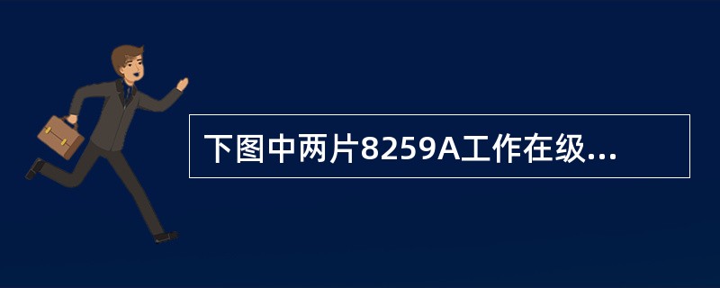 下图中两片8259A工作在级联方式,若8259A在工作过程中优先级固定不变,则连