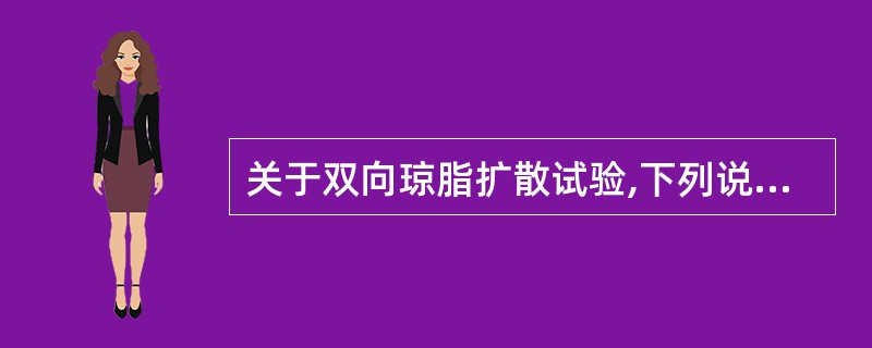 关于双向琼脂扩散试验,下列说法错误的是A、可用于抗原抗体定性分析B、可用于抗原抗