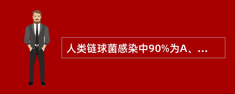 人类链球菌感染中90%为A、A群链球菌B、B群链球菌C、草绿色链球菌D、D群链球