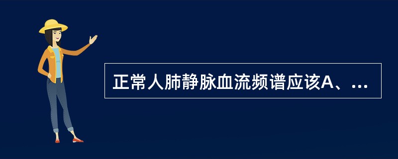 正常人肺静脉血流频谱应该A、为三相波B、A峰是由于心房收缩导致肺静脉血流短暂倒流