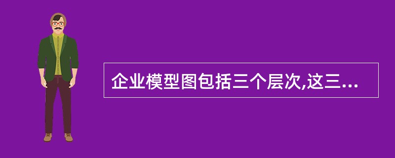 企业模型图包括三个层次,这三个层次是