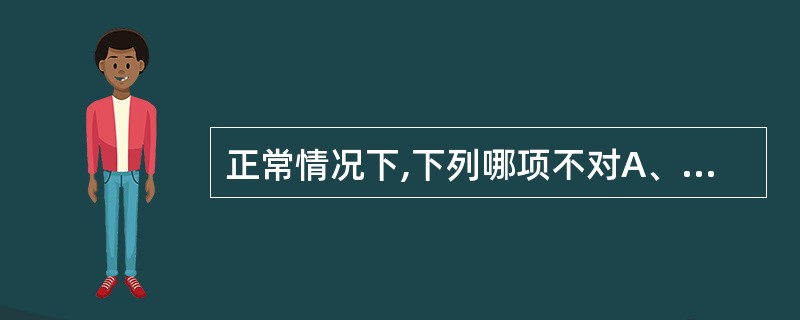 正常情况下,下列哪项不对A、主动脉压>肺动脉压B、左室压>右室压C、左房压>右房