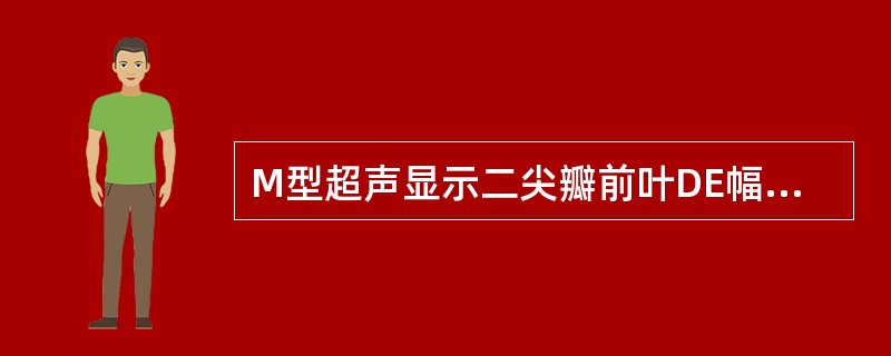 M型超声显示二尖瓣前叶DE幅度减低,EF斜率减慢,EPSS增大且前后叶呈同向运动