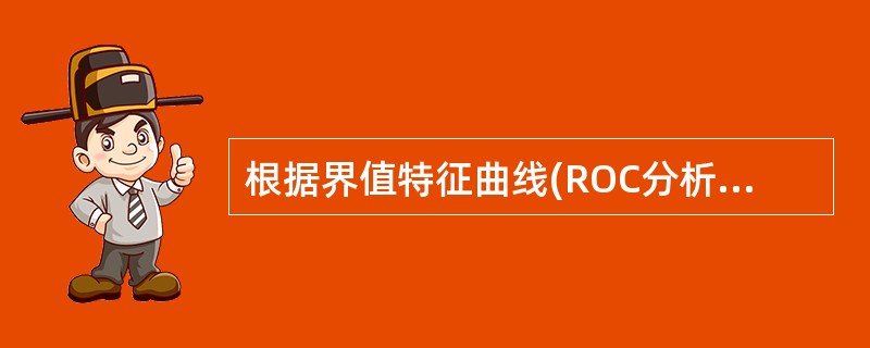 根据界值特征曲线(ROC分析)的判断标准,如果真阳性率小于假阳性率A、有助于排除