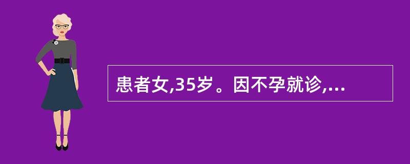 患者女,35岁。因不孕就诊,CT扫描子宫增大呈分叶状,表面光滑,子宫肌壁内实性略