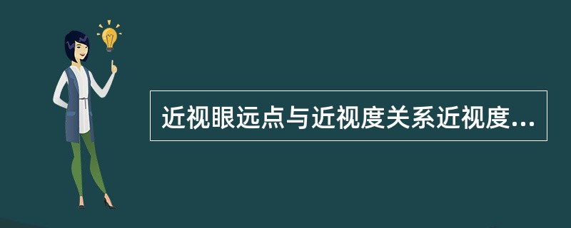 近视眼远点与近视度关系近视度数越高越远点越()眼前