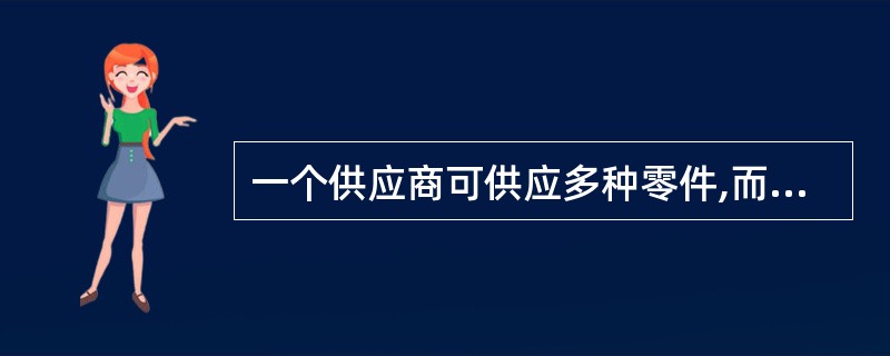 一个供应商可供应多种零件,而一种零件可由多个供应商供应,则实体供应商与零件之间的