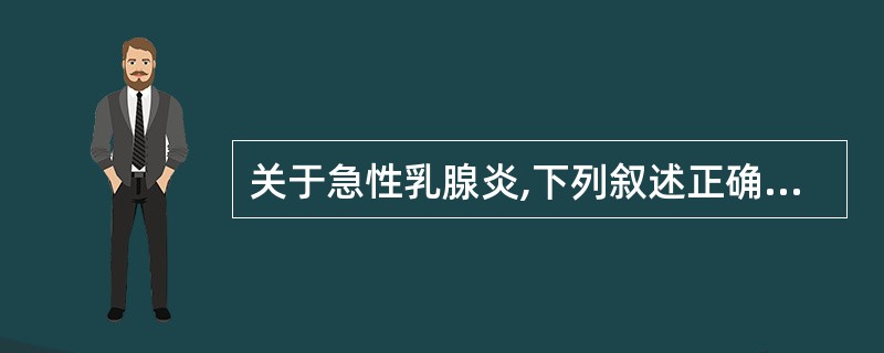 关于急性乳腺炎,下列叙述正确的是( )A、多见于哺乳期经产妇B、致病菌入侵途径为
