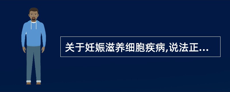 关于妊娠滋养细胞疾病,说法正确的有A、侵蚀性葡萄胎具恶性肿瘤行为,发生在葡萄胎清