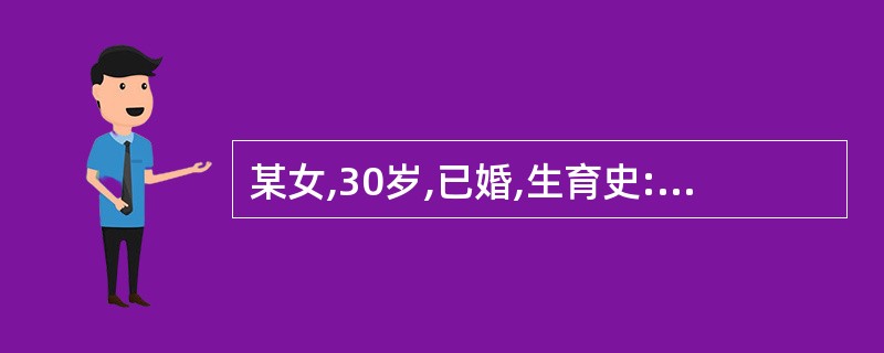 某女,30岁,已婚,生育史:1£­0£­0£­1。因闭经7个月而就诊。妇科检查: