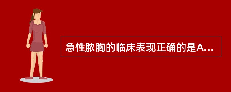 急性脓胸的临床表现正确的是A、高热B、呼吸困难C、纵膈向患侧移位D、胸痛E、叩诊