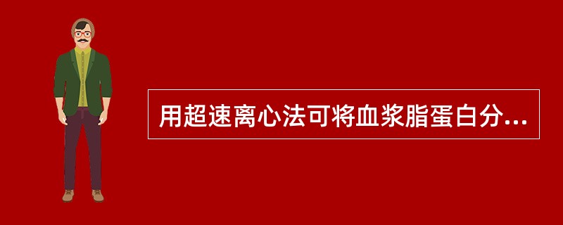 用超速离心法可将血浆脂蛋白分为乳糜微粒、前β£­脂蛋白,β£­脂蛋白和α£­脂蛋