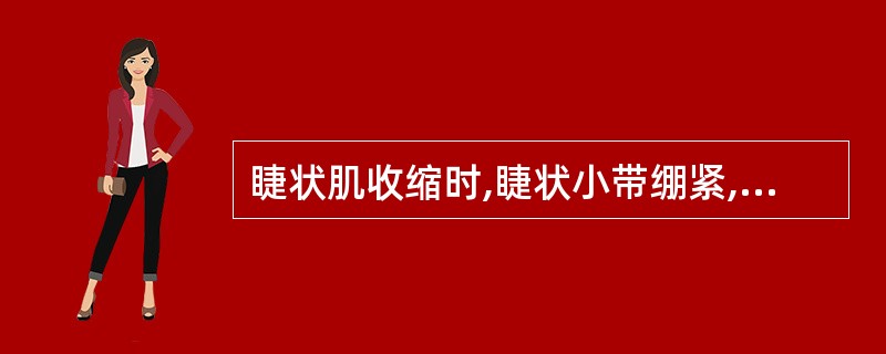 睫状肌收缩时,睫状小带绷紧,晶状体变凸,适于看近物。