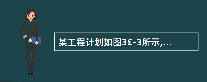 某工程计划如图3£­3所示,各个作业所需的天数见表3£­1,设该工程从第0天开工