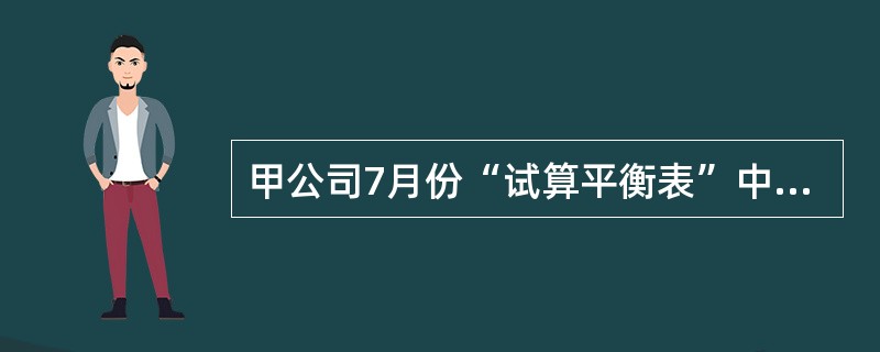 甲公司7月份“试算平衡表”中的“期末借方余额合计”为( )元。