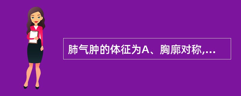 肺气肿的体征为A、胸廓对称,患侧呼吸运动减弱,语颤增强B、患侧胸廓塌陷,呼吸运动