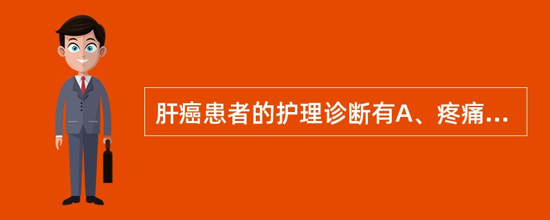 肝癌患者的护理诊断有A、疼痛B、绝望C、营养失调D、以上都是E、以上都不是 -