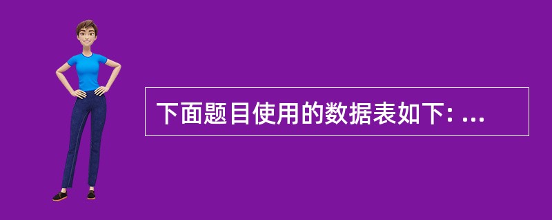 下面题目使用的数据表如下: 当前盘当前目录下有数据库:学院.dbc,其中有“教师