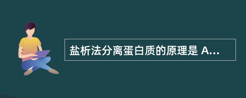 盐析法分离蛋白质的原理是 A、破坏蛋白质的一级结构 B、破坏蛋白质的二级结构 C