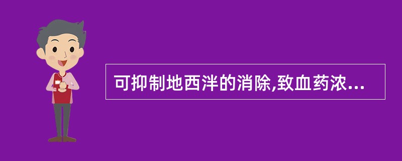 可抑制地西泮的消除,致血药浓度升高的是()