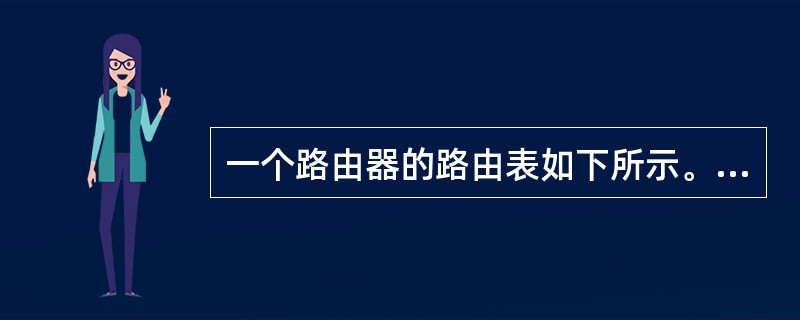 一个路由器的路由表如下所示。如果该路由器接收到一个目的IP地址为10.1.2.5