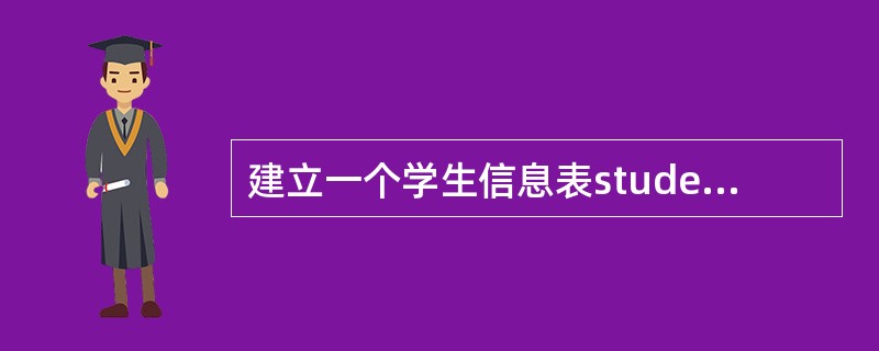 建立一个学生信息表student,要求它由学号sno、姓名sname、性别sex